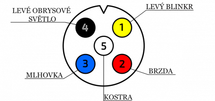 1_5pin_jokon_zluty (1) (1)_small